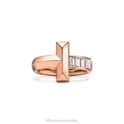 Tiffany T1 Ring Unisex 0J0F1617 Jewelry
